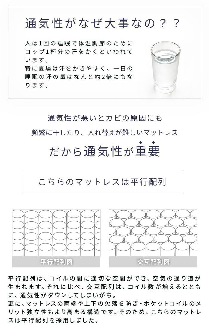 3つ折りポケットコイルマットレス シングル 厚さ10cm 薄型 三つ折り 折りたたみ 圧縮梱包 コンパクト配送 ロールマットレス(代引不可)