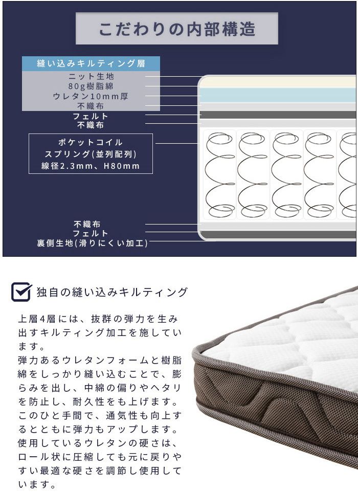 3つ折りポケットコイルマットレス シングル 厚さ10cm 薄型 三つ折り 折りたたみ 圧縮梱包 コンパクト配送 ロールマットレス(代引不可)