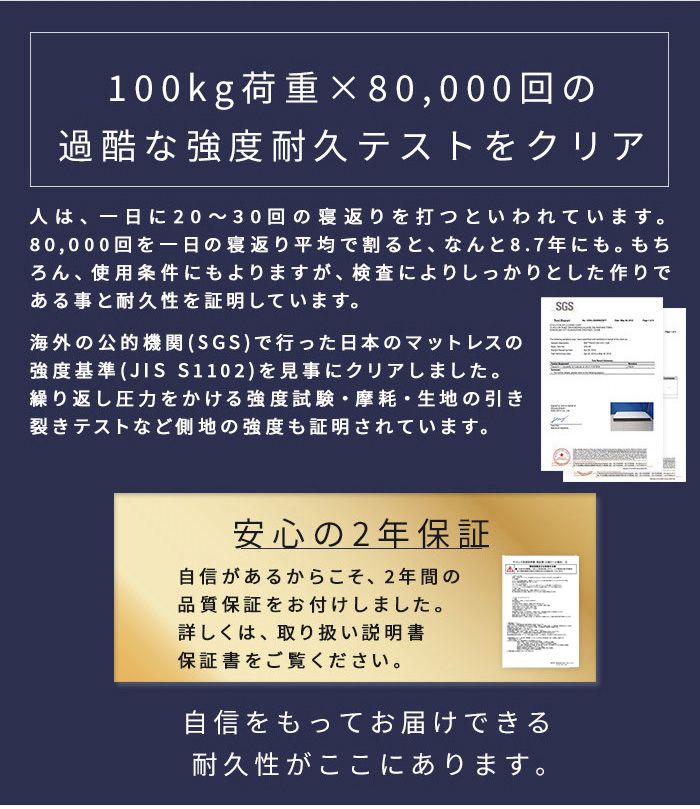3つ折りポケットコイルマットレス シングル 厚さ10cm 薄型 三つ折り 折りたたみ 圧縮梱包 コンパクト配送 ロールマットレス(代引不可)