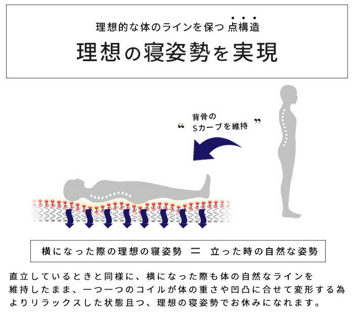 3つ折りポケットコイルマットレス シングル 厚さ10cm 薄型 三つ折り 折りたたみ 圧縮梱包 コンパクト配送 ロールマットレス(代引不可)
