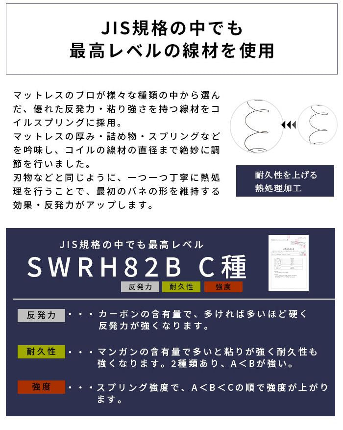 3つ折りポケットコイルマットレス シングル 厚さ10cm 薄型 三つ折り 折りたたみ 圧縮梱包 コンパクト配送 ロールマットレス(代引不可)