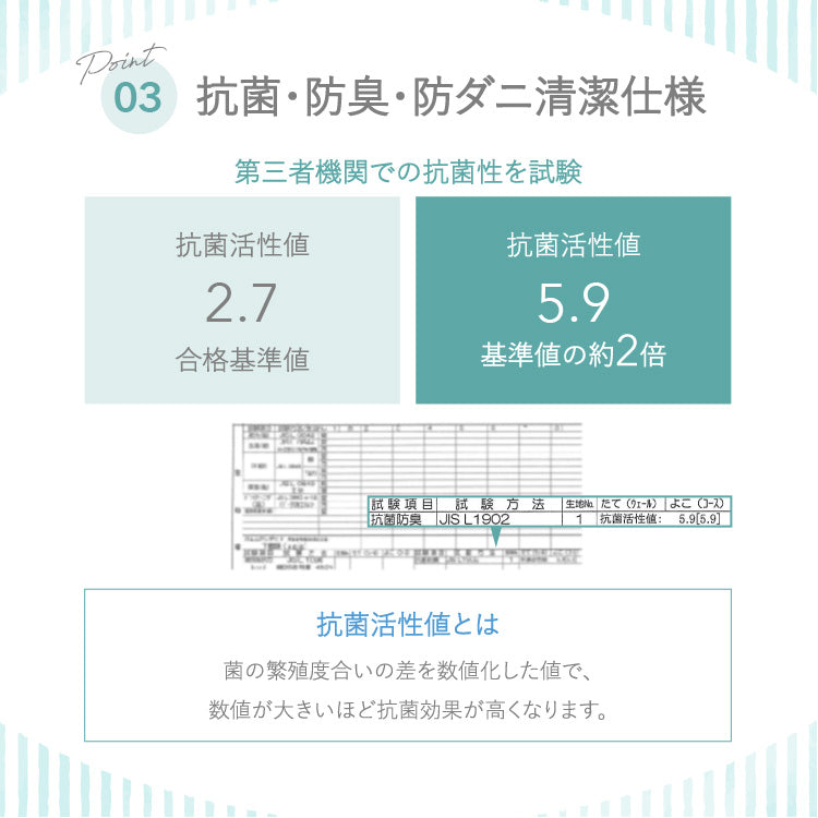 瞬間避暑地 3層ごろ寝マット Mサイズ 65×120cm 強冷感 ウレタン 持ち運び簡単 軽量 ひんやり さらさら 冷感 吸水速乾 抗菌防臭 防ダニ 冷たい ごろ寝 マット 敷布団 布団 冷感素材