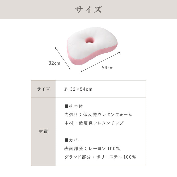 整体師が勧める横寝まくら 約32×54cm Neck Therapy 横寝 低反発ウレタンチップ枕 カーブ形状 枕 整体枕 まくら 快眠枕 首・肩サポート 横向き寝対応設計 ふんわり柔らかな生地 ネックセラピー(代引不可)