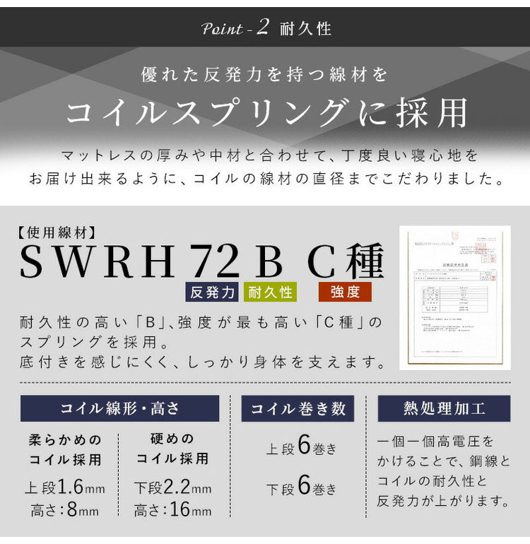 ダブルレイヤー ポケットコイルマットレス 極厚27cm ダブル 2層構造 高密度コイル 圧縮梱包 3Dメッシュ ベッドマットレス ダブルレイヤー 通気性 ベッドマット 寝具 高密度 コイルマットレス