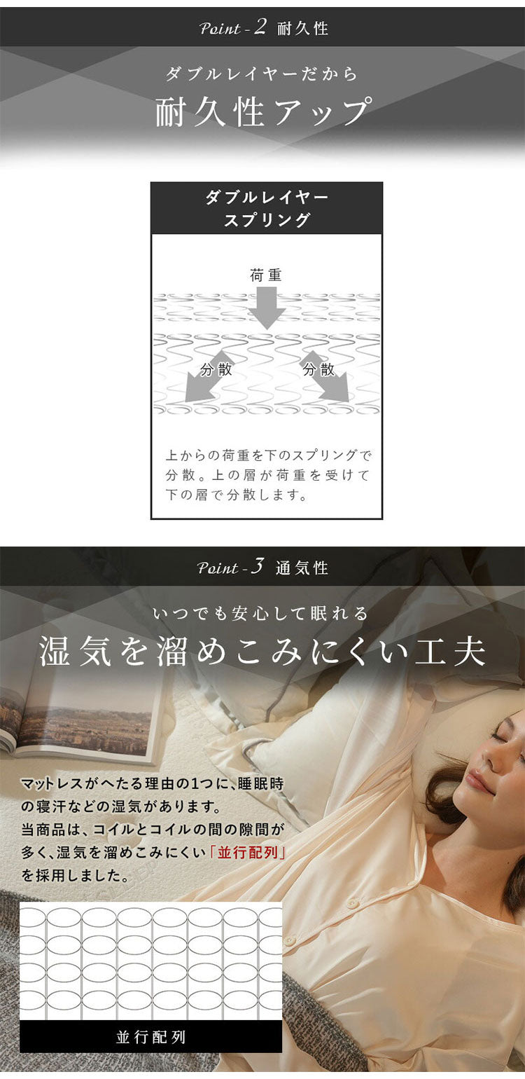 ダブルレイヤー ポケットコイルマットレス 極厚27cm ダブル 2層構造 高密度コイル 圧縮梱包 3Dメッシュ ベッドマットレス ダブルレイヤー 通気性 ベッドマット 寝具 高密度 コイルマットレス