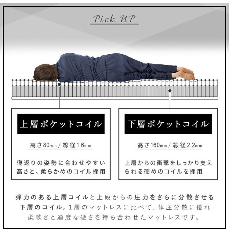 ダブルレイヤー ポケットコイルマットレス 極厚27cm ダブル 2層構造 高密度コイル 圧縮梱包 3Dメッシュ ベッドマットレス ダブルレイヤー 通気性 ベッドマット 寝具 高密度 コイルマットレス