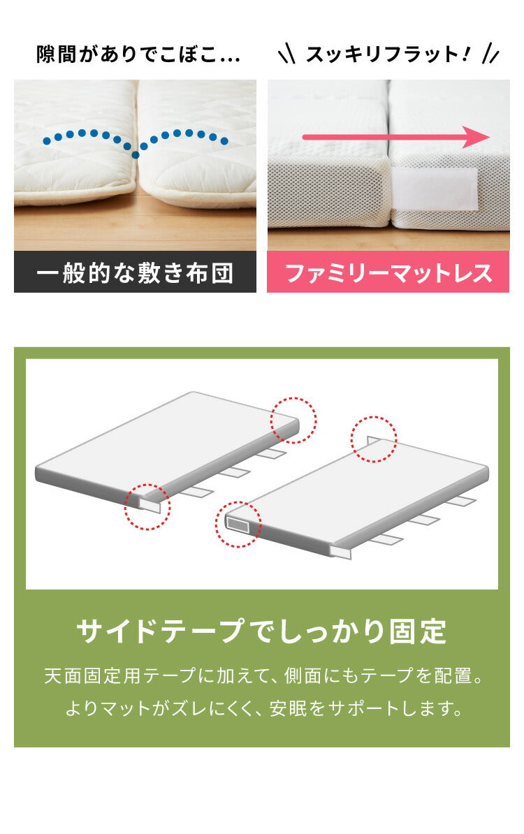 折りたたみマットレス コンパクト ホワイト 280×195×厚さ10cm 3枚組 高反発 抗菌 消臭 洗えるカバー 三つ折り 北欧 シンプル マットレス 敷布団 寝具 収納 ファミリー 連結タイプ 快眠 オールシーズン 4人用