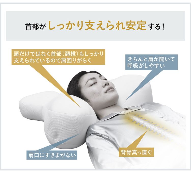 目覚ましテレビで紹介! 睡速1.0 枕 幅60cm×奥行40cm 専用カバー付き X型形状 日本製 低反発 洗濯可能 丸洗い 肩こり 首こり まくら 仰向け 横向き うつ伏せ ストレートネック 高級感(代引不可)