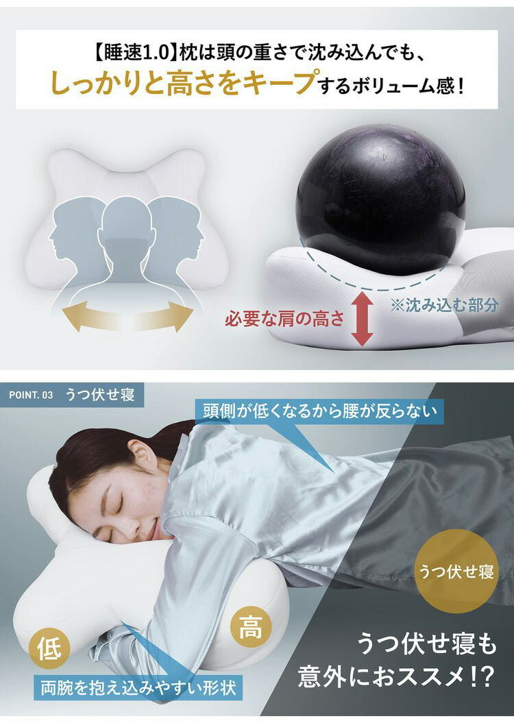 目覚ましテレビで紹介! 睡速1.0 枕 幅60cm×奥行40cm 専用カバー付き X型形状 日本製 低反発 洗濯可能 丸洗い 肩こり 首こり まくら 仰向け 横向き うつ伏せ ストレートネック 高級感(代引不可)