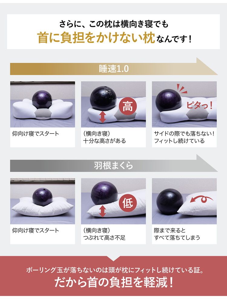 目覚ましテレビで紹介! 睡速1.0 枕 幅60cm×奥行40cm 専用カバー付き X型形状 日本製 低反発 洗濯可能 丸洗い 肩こり 首こり まくら 仰向け 横向き うつ伏せ ストレートネック 高級感(代引不可)