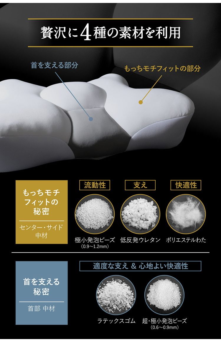 目覚ましテレビで紹介! 睡速1.0 枕 幅60cm×奥行40cm 専用カバー付き X型形状 日本製 低反発 洗濯可能 丸洗い 肩こり 首こり まくら 仰向け 横向き うつ伏せ ストレートネック 高級感(代引不可)