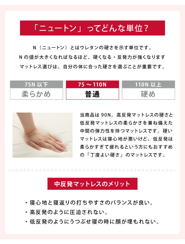 日本製 四つ折り お試しマットレス シングル 厚さ4cm 90N マットレス 中反発 ウレタン おりたたみ 腰痛 折りたたみマットレス かたさふつう (代引不可)