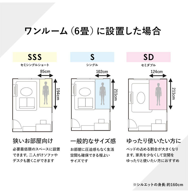 姫系 引出し収納付き ベッド ポケットコイルマットレス付き 2点セット セミダブル ホワイト 白 エレガント 収納付き チェストベッド 棚付き 宮棚 2口コンセント ベッドフレーム すのこベッド(代引不可)