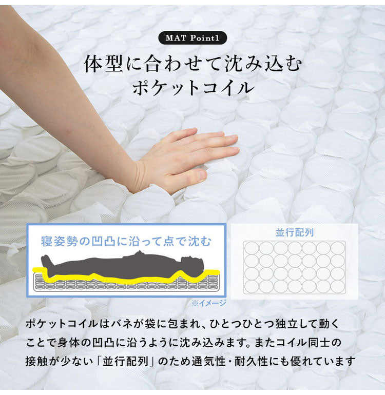 姫系 引出し収納付き ベッド ポケットコイルマットレス付き 2点セット セミダブル ホワイト 白 エレガント 収納付き チェストベッド 棚付き 宮棚 2口コンセント ベッドフレーム すのこベッド(代引不可)