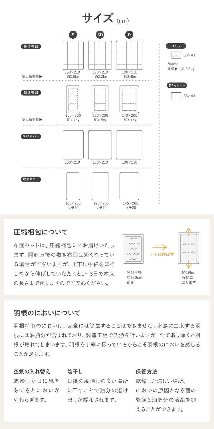 羽根布団7点セット シングル 増量スモールフェザー 羽根布団 吸湿 放湿 弾力性 軽量 通気性 ウレタン 中空わた敷布団 布団カバー3点セット付きカバー丸洗い可能 収納袋付き 圧縮梱包