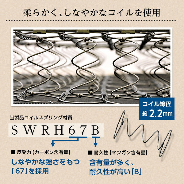 マットレス セミダブル ロール ボンネルコイル スプリング スプリングマットレス 収納しやすい (代引不可)