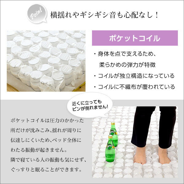 ポケットコイル マットレス ダブル ロール梱包 寝具 収納 コンパクト Sheera-シェエラ- 圧縮梱包 スプリング スプリング入りマットレス ポケットコイルマットレス ダブルマットレス(代引不可)