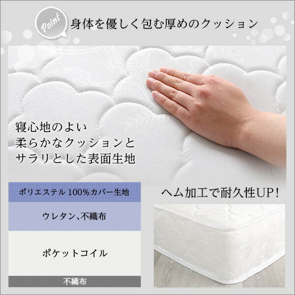 ポケットコイル マットレス ダブル ロール梱包 寝具 収納 コンパクト Sheera-シェエラ- 圧縮梱包 スプリング スプリング入りマットレス ポケットコイルマットレス ダブルマットレス(代引不可)