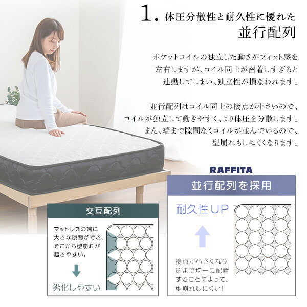特許技術の圧縮梱包 ポケットコイルマットレス ダブル マットレス 寝具 ダブル ポケットコイル ポケットコイルマットレス 高品質 コンパクト コンパクト梱包 高密度コイル(代引不可)