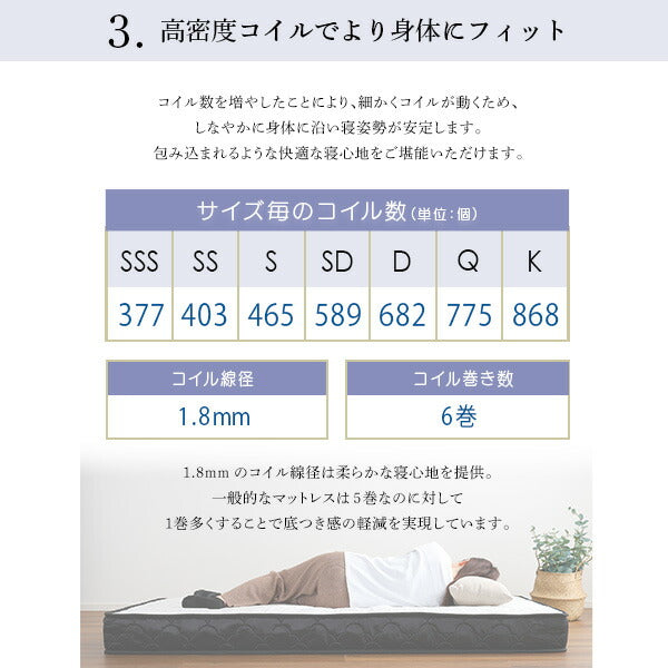 特許技術の圧縮梱包 ポケットコイルマットレス ダブル マットレス 寝具 ダブル ポケットコイル ポケットコイルマットレス 高品質 コンパクト コンパクト梱包 高密度コイル(代引不可)