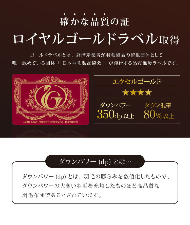 日本製 2枚合わせ 羽毛布団 クイーン エクセルゴールドラベル ハンガリー産ホワイトダックダウン90% 350dp 充填量1.8kg 立体キルト 国産 冬 暖かい あったか 合い掛け布団 肌掛け布団 羽毛掛け布団 (代引不可)