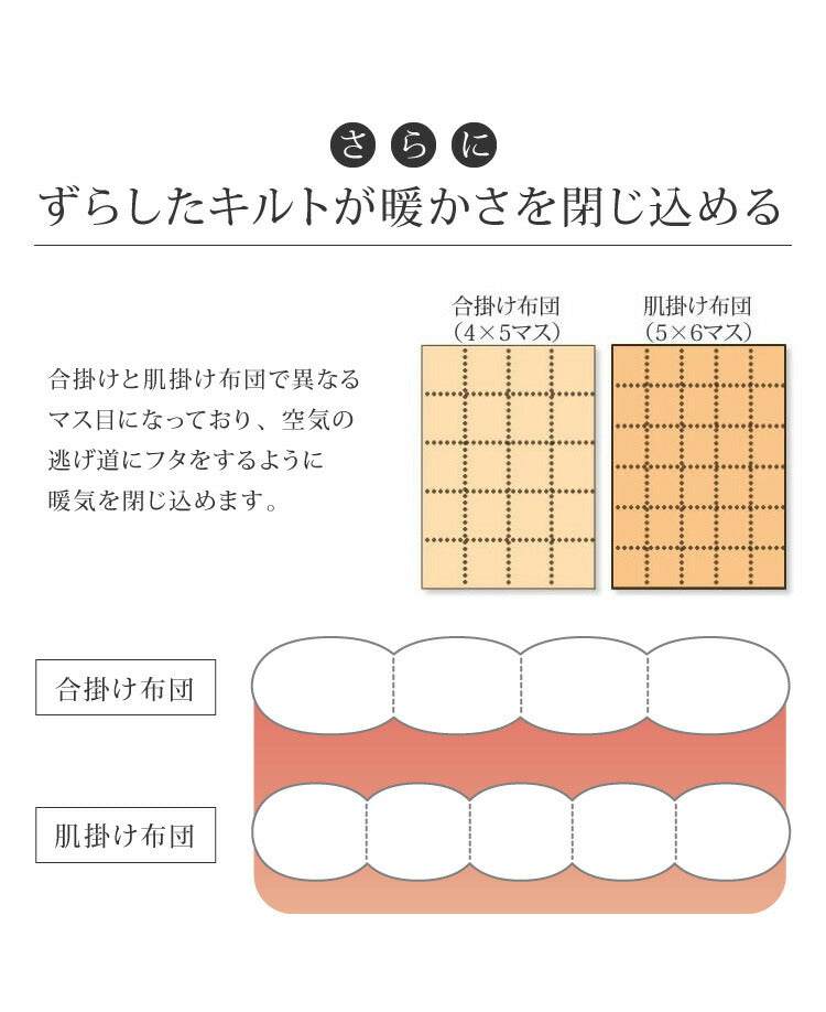 日本製 2枚合わせ 羽毛布団 キング エクセルゴールドラベル ハンガリー産ホワイトダックダウン90% 350dp 充填量2kg 立体キルト 国産 冬 暖かい あったか 合い掛け布団 肌掛け布団 羽毛掛け布団 (代引不可)