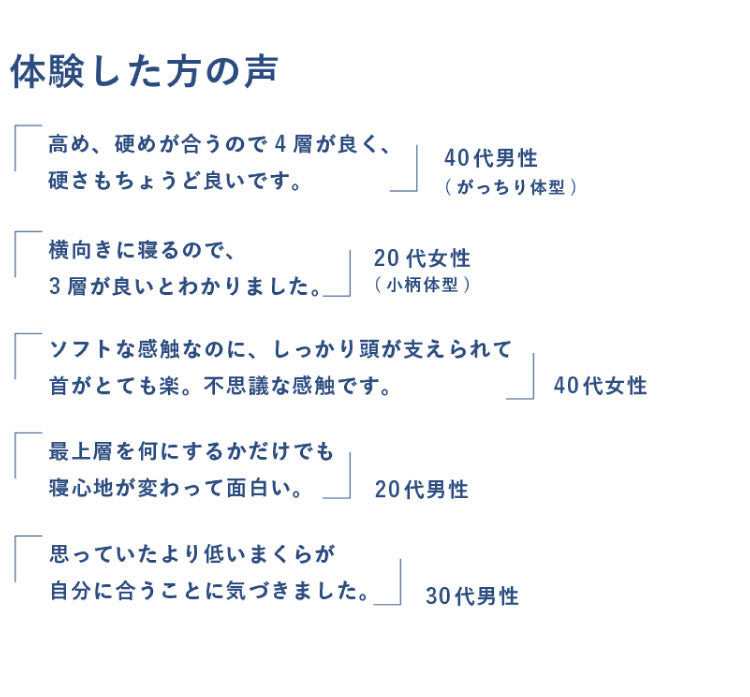 Achilles マイセレクトピロー アキレス 枕 寝具 組み合わせ自由 簡単調節 自分に合う枕 まくら 低反発 高反発 高機能 日本製 自分に合う フィット 調整 ウレタン 寝返り 横向き 仰向け うつ伏せ(代引不可)