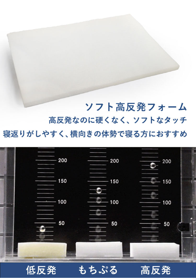 Achilles マイセレクトピロー アキレス 枕 寝具 組み合わせ自由 簡単調節 自分に合う枕 まくら 低反発 高反発 高機能 日本製 自分に合う フィット 調整 ウレタン 寝返り 横向き 仰向け うつ伏せ(代引不可)