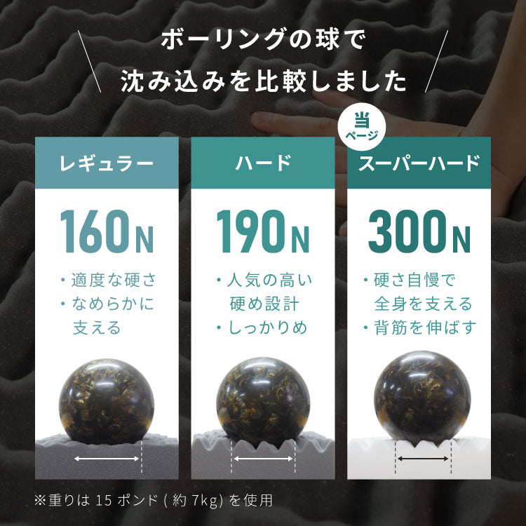 アキレス Achilles マットレス Float Wave フロートウェーブ スーパーハード シングル 日本製 高反発 3つ折り 厚さ10cm 体圧分散 通気 三つ折り ごろ寝 敷布団 折り畳み 高反発マットレス ベッド(代引不可)