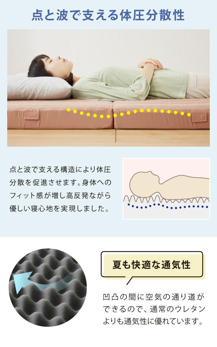 アキレス 日本製 帝人マイティトップ使用 三つ折り マットレス ダブル 連結 滑り止め付き 吸湿 敷き布団 折りたたみ キルティング 国産 コンパクト 収納 厚さ8cm 高反発 体圧分散(代引不可)