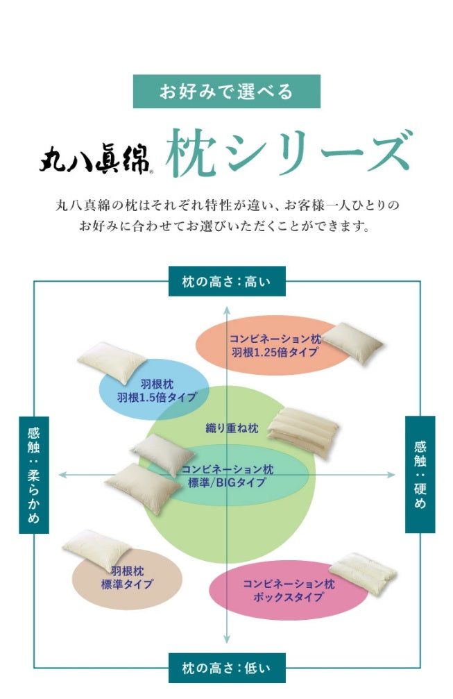 折り重ね枕 63×43cm パイプ フェザー 丸八真綿 高さ調整 寝心地調整 専用カバー付 綿100% クリーム 逆流性食道炎対策 安眠 快眠 シンプル 機能的 折り畳み枕 まくら 羽毛 羽根
