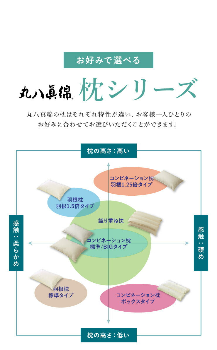 枕 コンビネーション枕 パイプ 羽根 フェザー 丸八真綿 ホテル仕様 63×43cm 羽根1.25倍 両面対応 綿100% 快眠 安眠 まくら ピロー 羽毛まくら 羽毛枕 フェザーパイマー枕 Sleep Artist