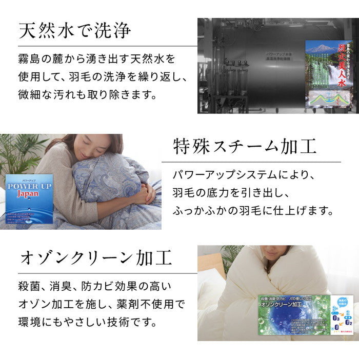 エクセルゴールドラベル 羽毛布団 90% 充填量1.0kg 日本製 ホワイトダックダウン シングルロング 150×210cm ダウンパワー350dp 国産 羽毛ふとん 掛け布団 羽毛 洗える 保温性 高級感 高品質