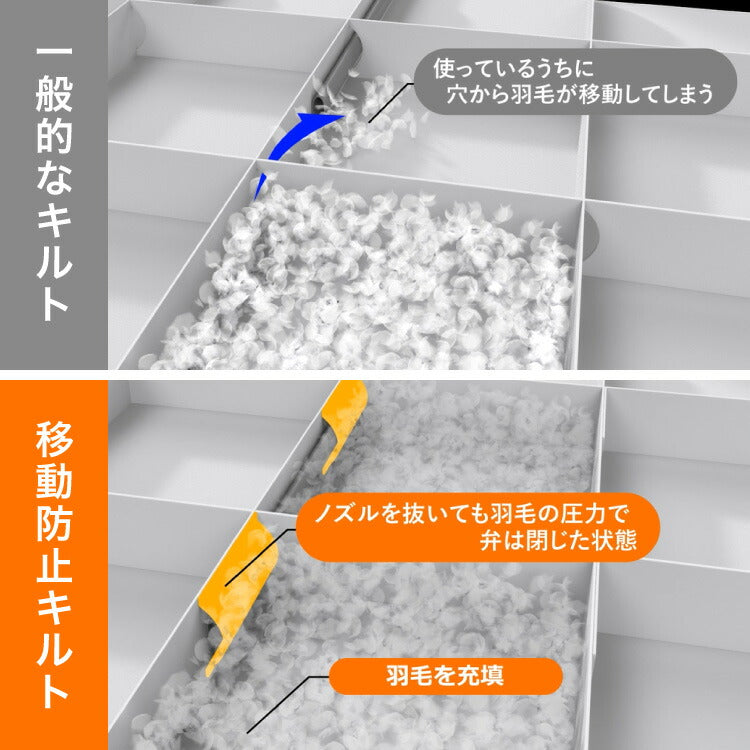 ロイヤルゴールドラベル 羽毛布団 93% 充填量1.3kg 日本製 ホワイトダックダウン ダブルロング 190×210cm ダウンパワー400dp 国産 羽毛ふとん 掛け布団 羽毛 洗える 保温性 高級感 高品質