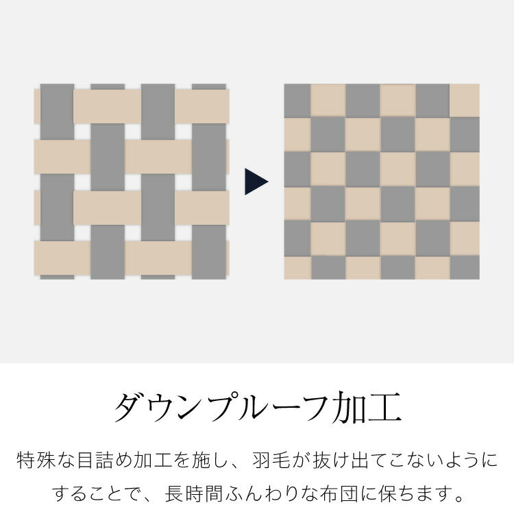 ロイヤルゴールドラベル 羽毛布団 93% 充填量1.3kg 日本製 ホワイトダックダウン ダブルロング 190×210cm ダウンパワー400dp 国産 羽毛ふとん 掛け布団 羽毛 洗える 保温性 高級感 高品質