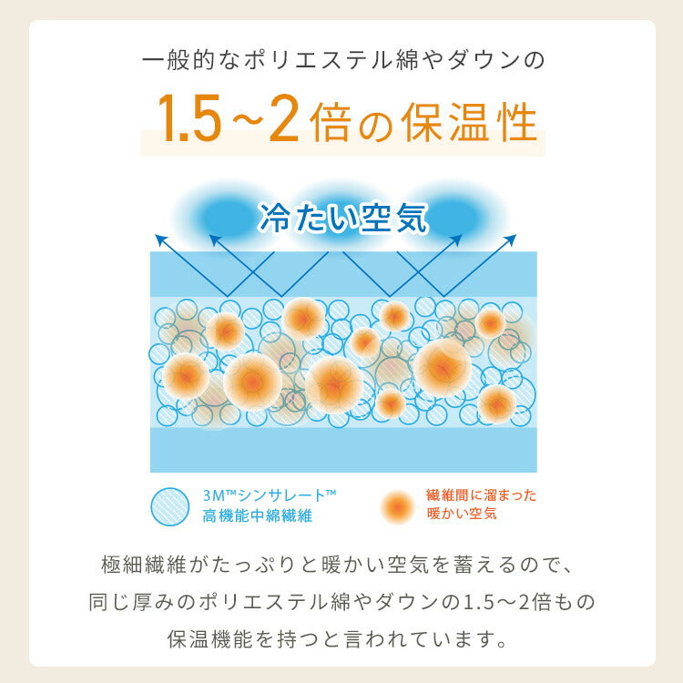 2枚合わせ毛布 シングル ロングサイズ 襟付き シンサレート あったか 洗える 2枚合せ ポリエステルの20倍暖かい 薄手 軽い 抗菌防臭加工 ブランケット スロー 無地 もうふ かわいい 北欧