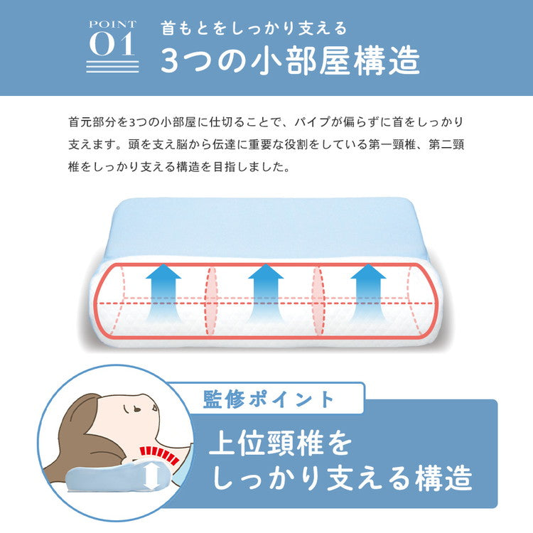 MORIPiLO モリピロ スマホ首を考えたまくら ソフトタイプ 整骨院長監修 柔らかめ ソフトパイプ 洗える 枕 ピロー モリシタ(代引不可)
