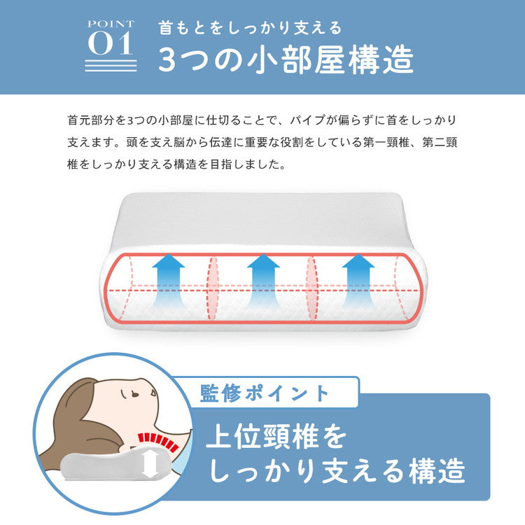 MORIPiLO モリピロ スマホ首を考えたまくら ハードタイプ 整骨院長監修 硬め ハードパイプ 洗える 枕 ピロー モリシタ(代引不可)