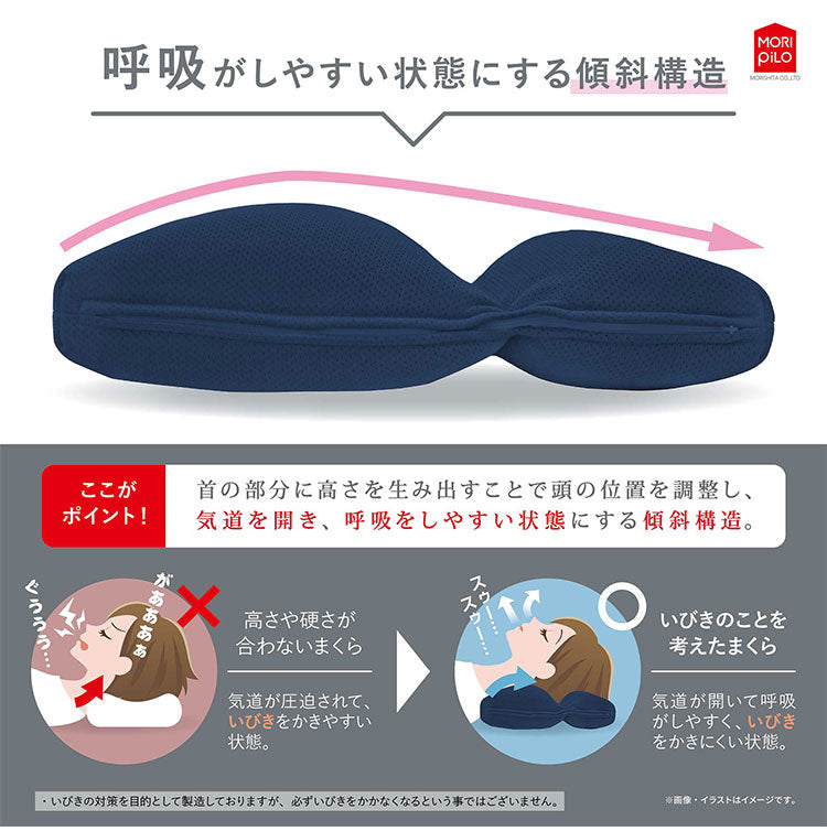 いびきのことを考えたまくら Fit in フィットイン ゆったりワイドタイプ いびき対策 枕 まくら パイプ 高さ調整 立体メッシュ モリシタ モリピロ(代引不可)