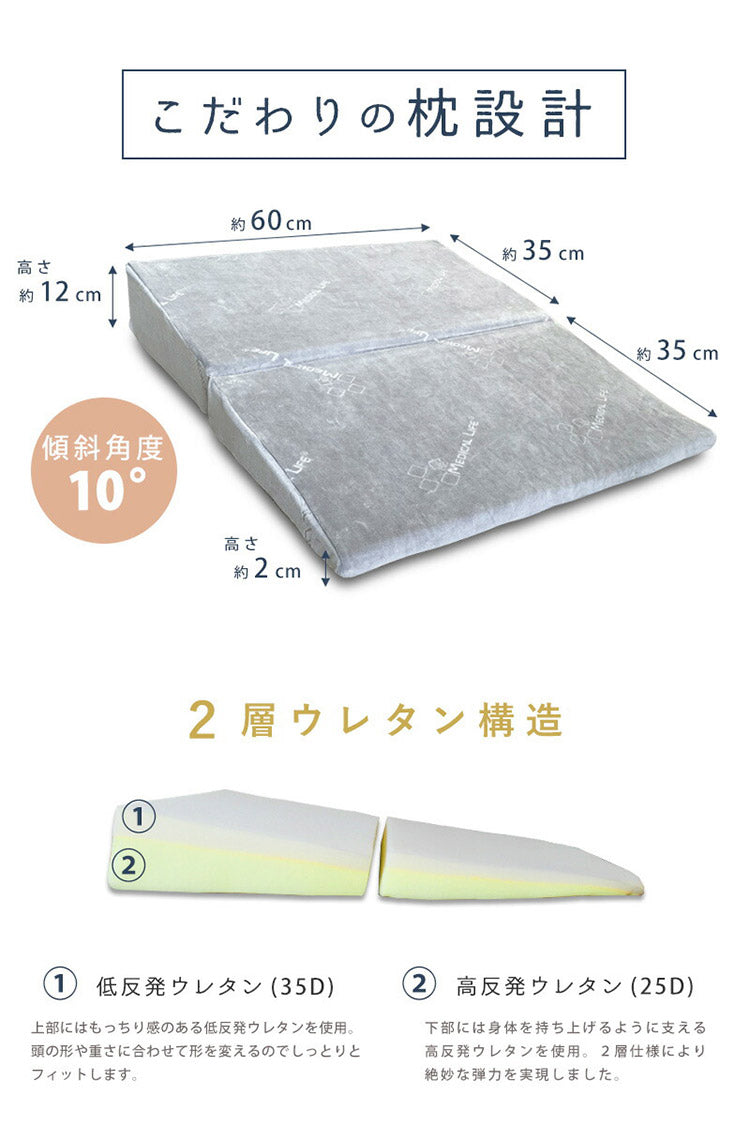 メディカルライフ ピロー type-9 傾斜枕 低反発枕 二つ折り枕 三角 クッション マット 低反発 2つ折り なだらか まくら 傾斜 枕 妊婦