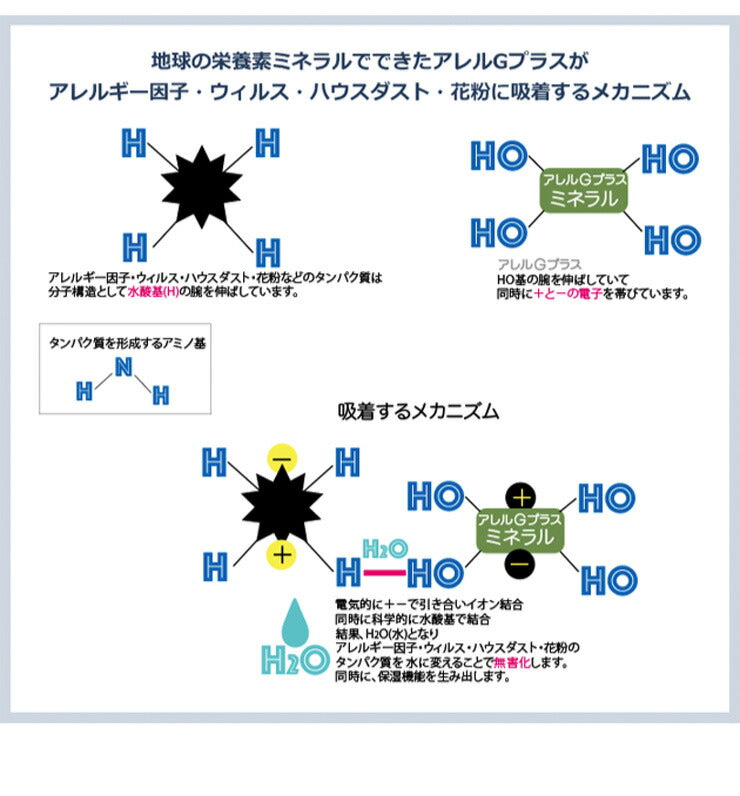 日本製 羽毛布団 シングルロング ホワイトダックダウン90% 充填量1.0kg 立体キルト 抗菌 アレルGプラス&2倍洗浄 350dp以上 かさ高145mm以上 掛け布団 国産