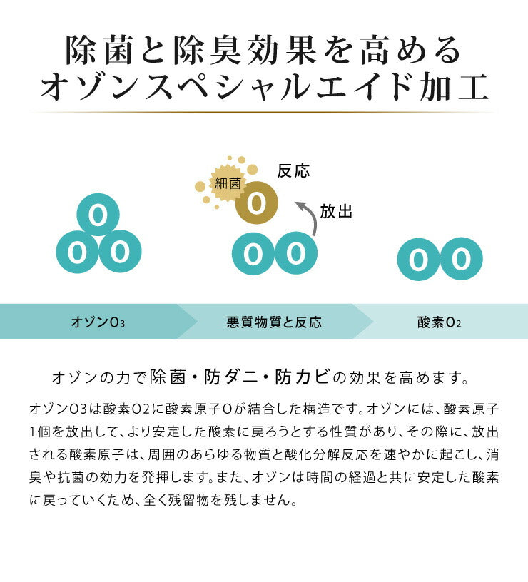 日本製 羽毛布団 シングルロング ホワイトダックダウン90% 充填量1.0kg 立体キルト 抗菌 アレルGプラス&2倍洗浄 350dp以上 かさ高145mm以上 掛け布団 国産