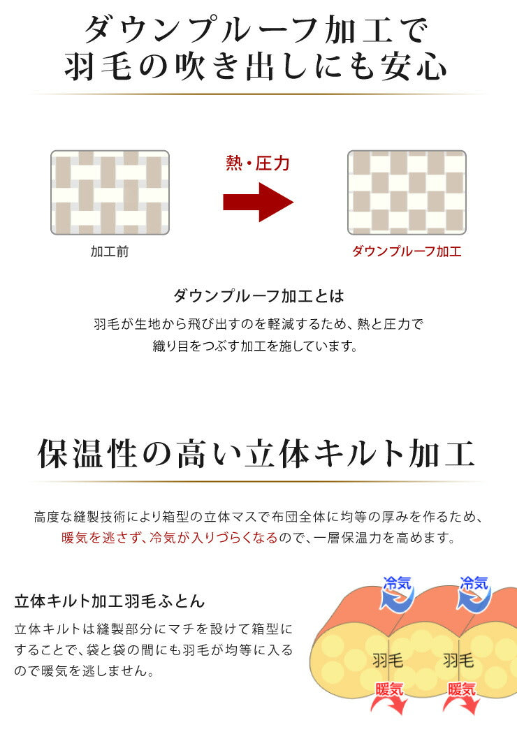 日本製 羽毛布団 シングルロング ホワイトダックダウン90% 充填量1.0kg 立体キルト 抗菌 アレルGプラス&2倍洗浄 350dp以上 かさ高145mm以上 掛け布団 国産