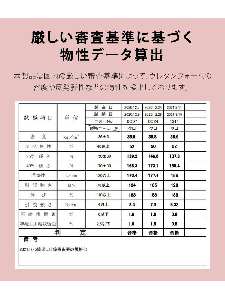 日本製 三つ折り 高弾性 高反発 マットレス シングルマット 150N かたい ウォッシャブル 軽量 トッパー ノンコイル 体圧分散 寝返り 厚さ6cm 6cm厚(代引不可)