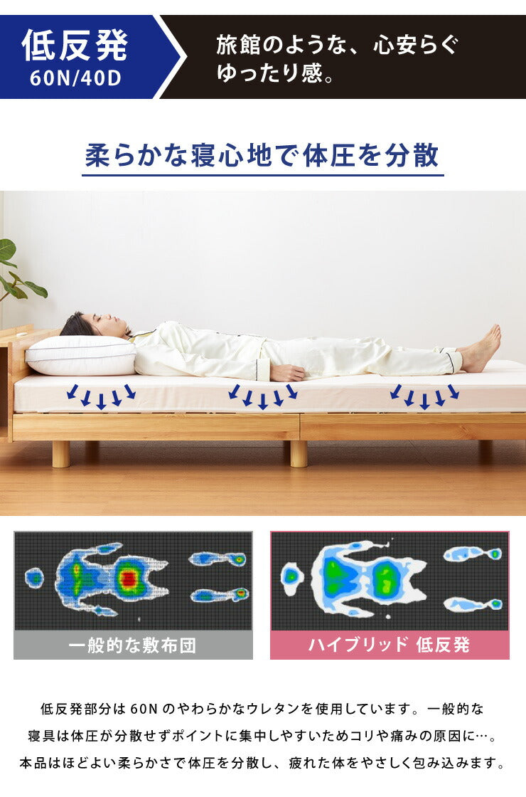 マットレス 日本製 ダブル メディカルスリーパー ハイブリッド 三つ折り 厚さ10cm 高反発 低反発 国産 ウレタン 体圧分散 硬め 柔らかめ(代引不可)