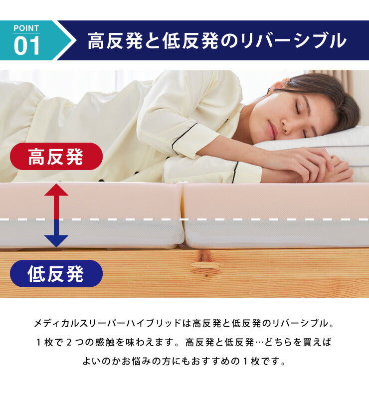 マットレス 日本製 ダブル メディカルスリーパー ハイブリッド 三つ折り 厚さ10cm 高反発 低反発 国産 ウレタン 体圧分散 硬め 柔らかめ(代引不可)