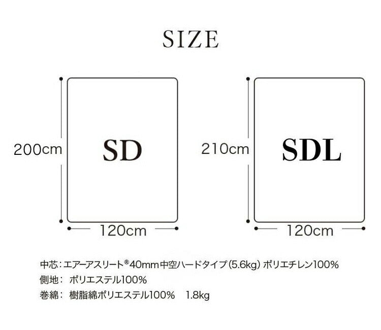 樹脂綿 全部洗える エアーアスリート 脱着式布団 日本製 セミダブル 120×200cm 3次元スプリング構造 敷布団 マットレス 高反発 耐久性 通気性 透水性 体圧分散 ヘたりにくい 洗える(代引不可)