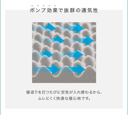 西川 マットレスパッド SUYARA セミダブル 120×200 高反発 トッパー オーバーレイ 厚み3.5cm 圧縮 オーバーレイマットレス 点で支える