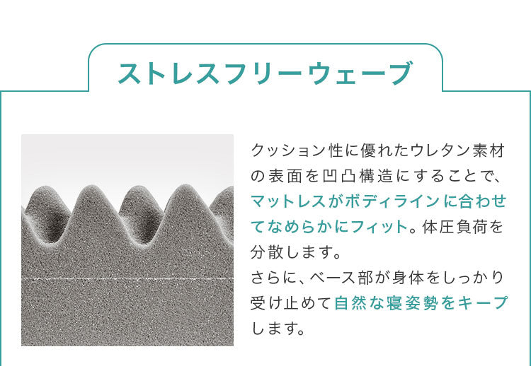 西川 マットレスパッド SUYARA シングル 97×200 高反発 トッパー オーバーレイ 厚み3.5cm 圧縮 オーバーレイマットレス 点で支える マット