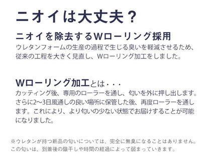 低反発マットレス シングル 厚さ4cm 28D オーバーレイマットレス マットレストッパー マットレスパッド(代引不可)